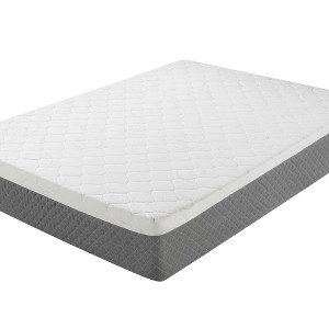 Best Gel Memory Foam Mattress 2014